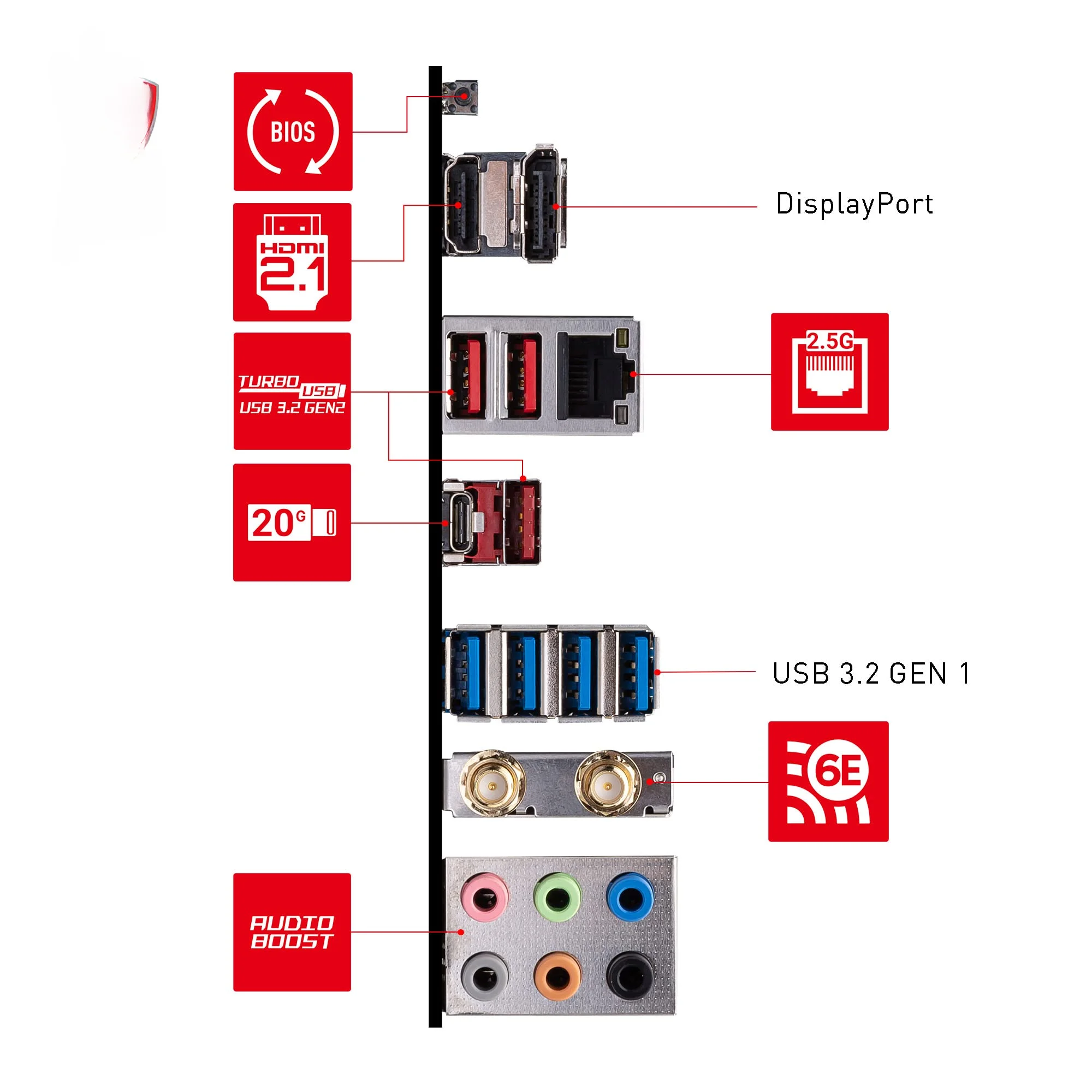 For B650 GAMING PLUS WIFI Socket AM5 Supports DDR5 Memory 2.5G LAN with Wi-Fi 6E