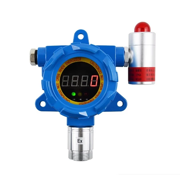 

Fixed Gas Detector In Alarm explosion proof Gas Leak Detector