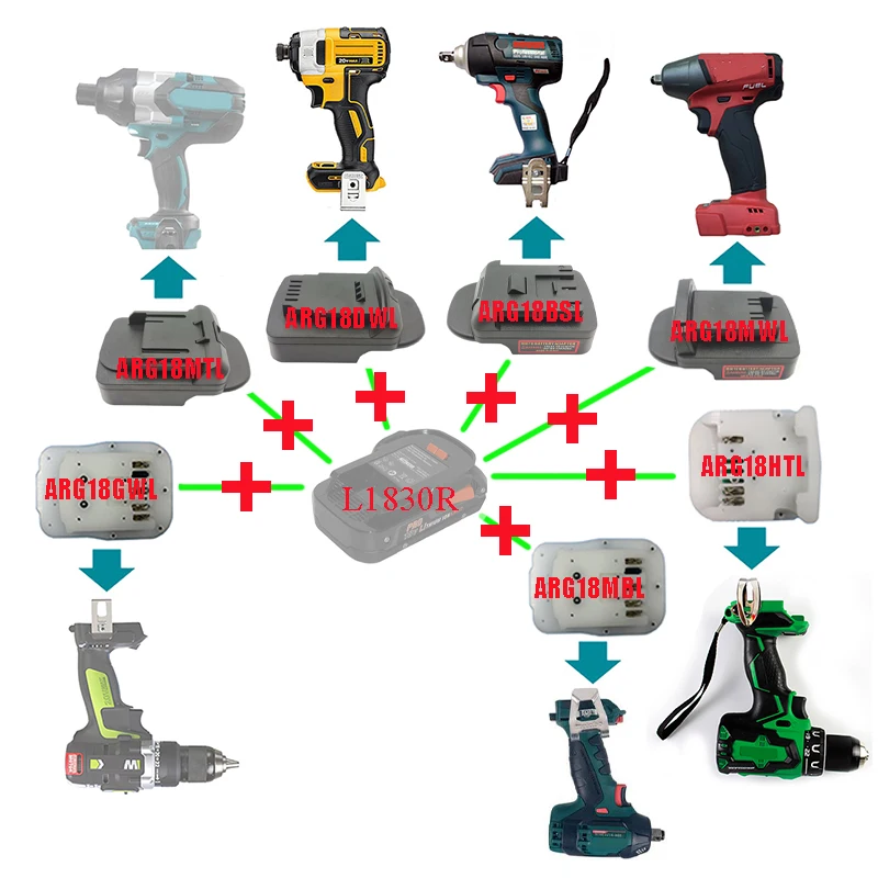 

Конвертер адаптера L1830R для аккумулятора AEG RIDGID для Bosch, Makita, DeWalt, Milwaukee, Hitachi, Metabo, Worx Tool