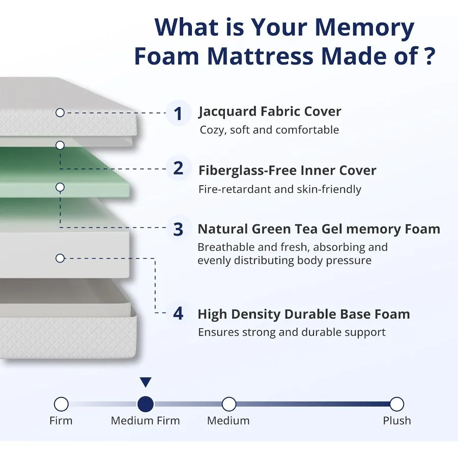 مرتبة كاملة الحجم مقاس 5 بوصة مرتبة إسفنجية الذاكرة للشاي الأخضر، ملمس متوسط، خالية من الألياف الزجاجية، سرير في صندوق، غطاء قابل للإزالة وقابل للغسل #3