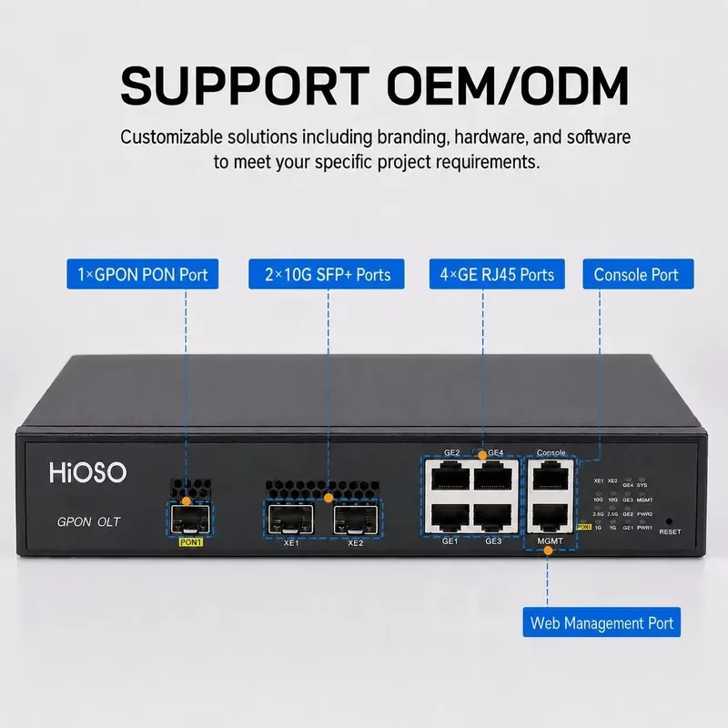 HiOSO new product 1PON OLT HA7301GD-ADC modular MINI 1 port GPON OLT plug and play, easy installation, support OEM ODM