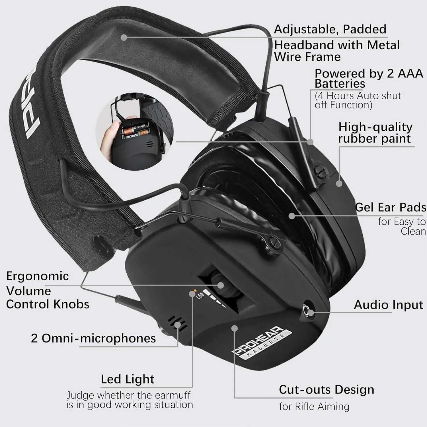 ZOHAN-Tactical Hearing Protectors, Electronic Headphones, Hunting Sound Amplification Earmuffs, Anti Noise Ear Helmets for Shoot