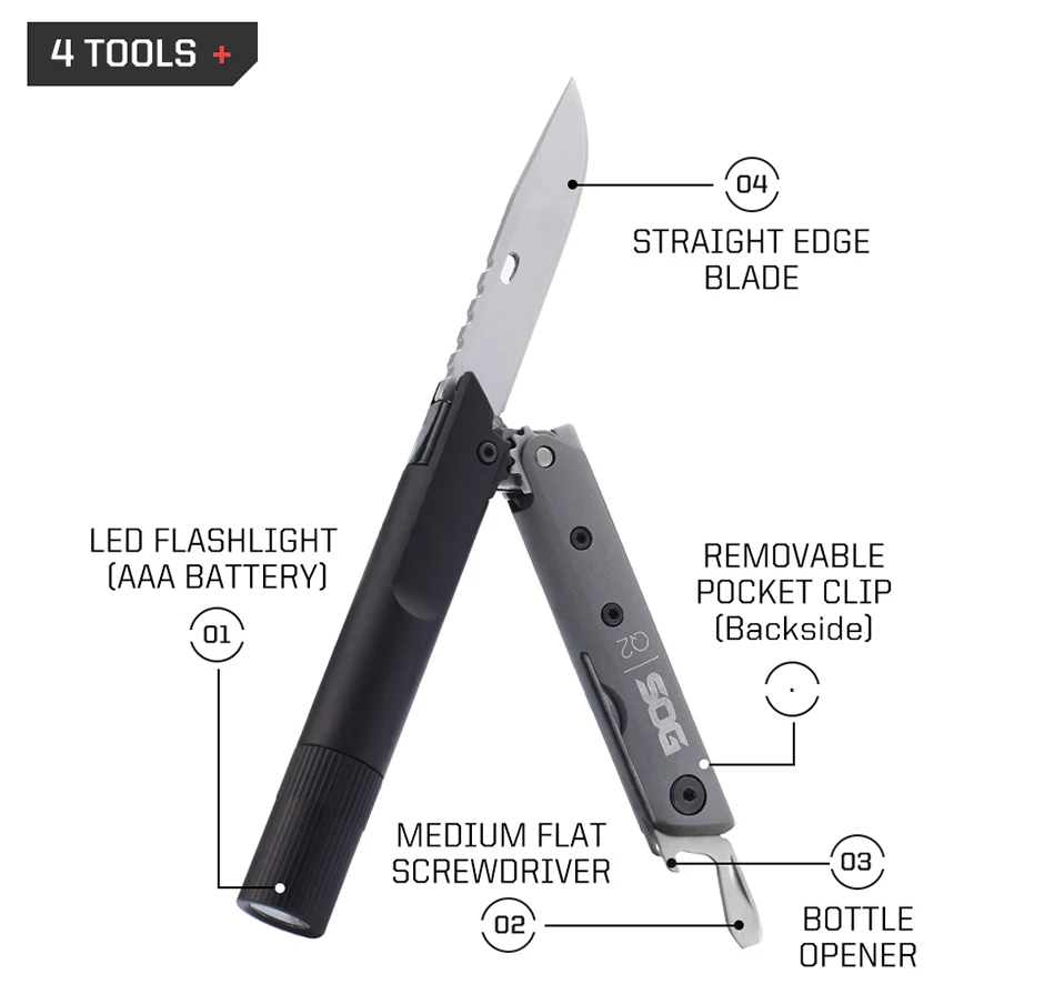 SOG BATON Q2 4 in 1 Multifunctional Tactical Pen Mini Pocket Tools EDC Compact Multi-Tool LED Flashlight Outdoor Survival Tools