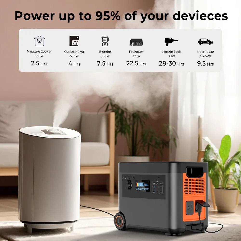 Swalle ألمانيا الأسهم المنزل التخييم 2500 واط 3000 واط 5000 واط 10000 واط 220 فولت محطة الطاقة الشمسية الكهربائية المحمولة مخصص