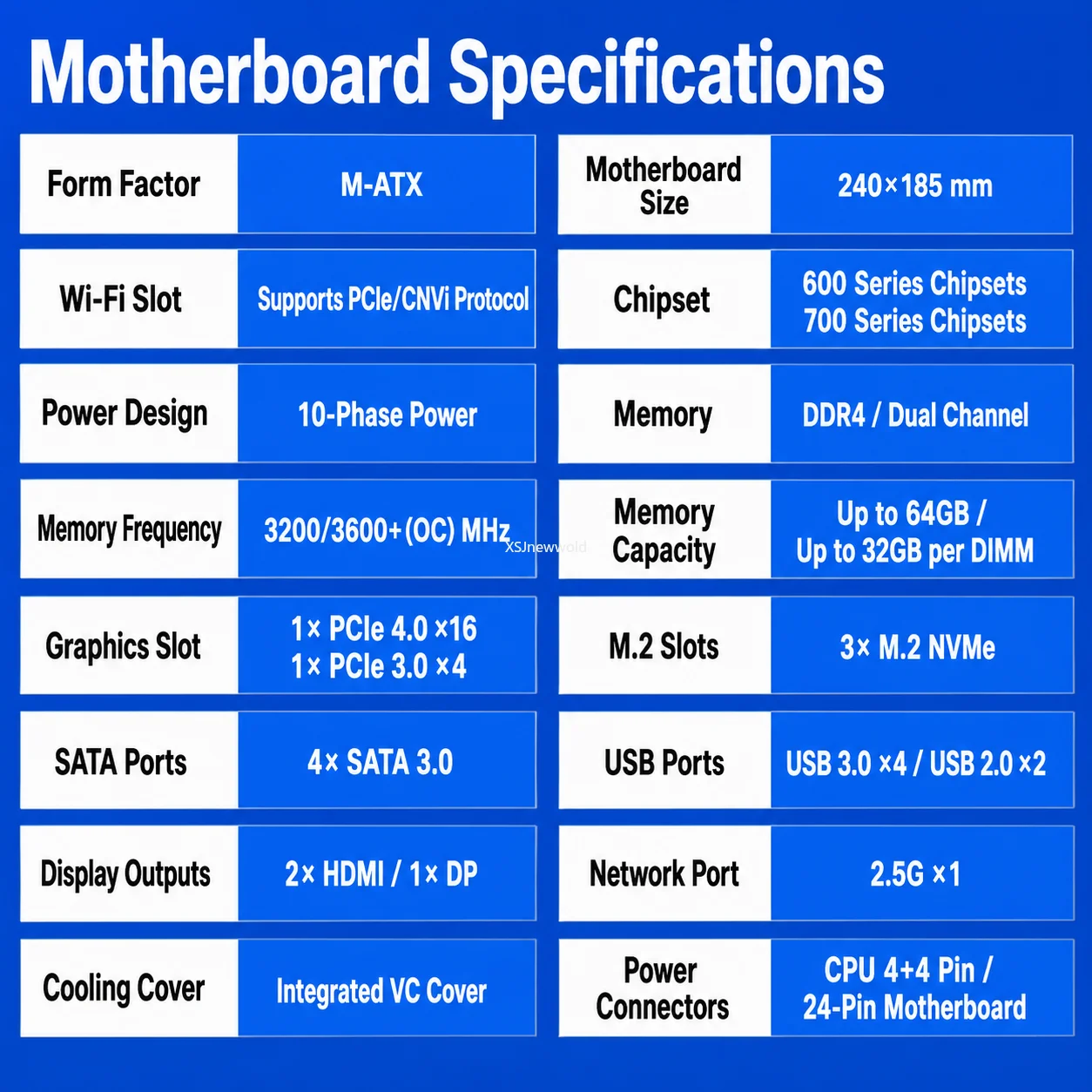 XSJnewwold Onboard CPU Combo Official Version Core Desktop 12th/13th/14th Gen Processors with DDR4 Memory Slots