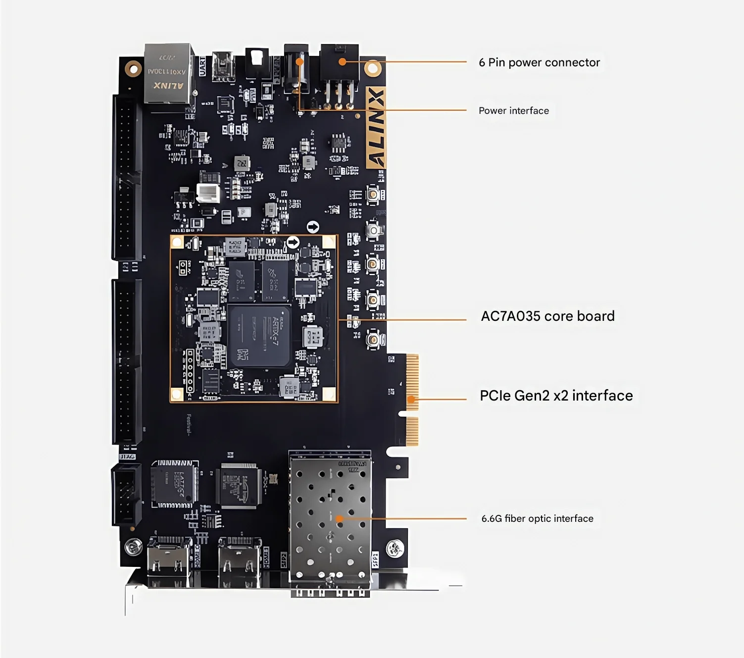 ALINX Black Gold Xilinx Artix7 FPGA Development Board PCIe Fiber 7A035 XC7A35T AX7A035