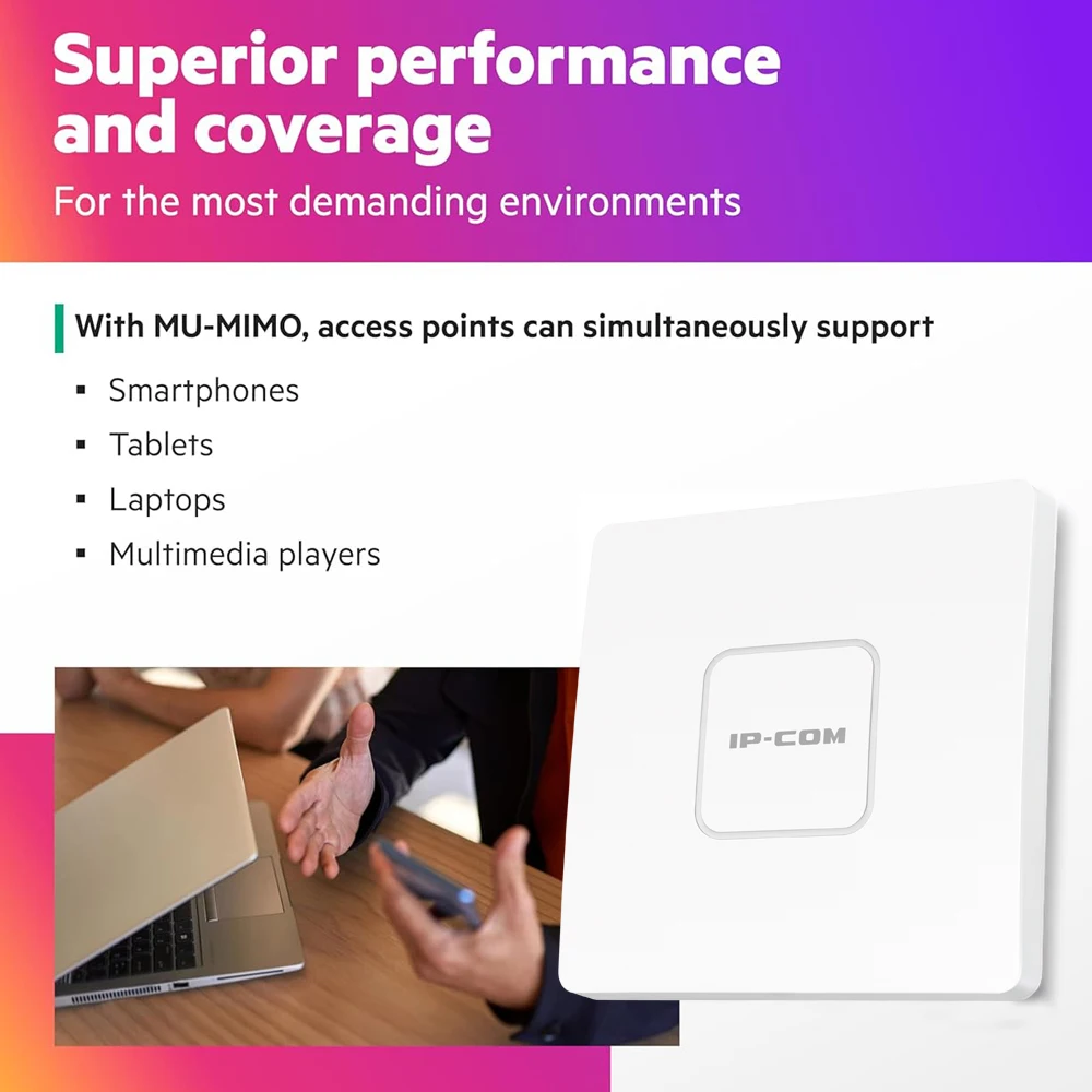 AC1200 Gigabit Wireless Access Point Business WiFi Solution Mesh Support, Seamless Roaming&MU-MIMO PoE Powered Ceiling Mount AP