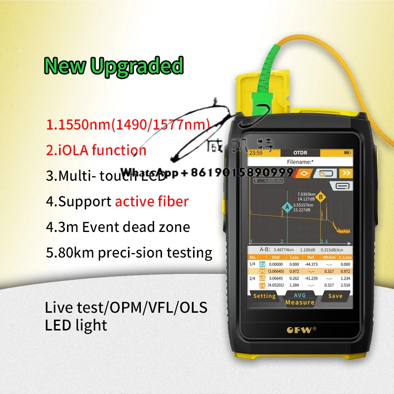 Mini Otdr Active Fi…