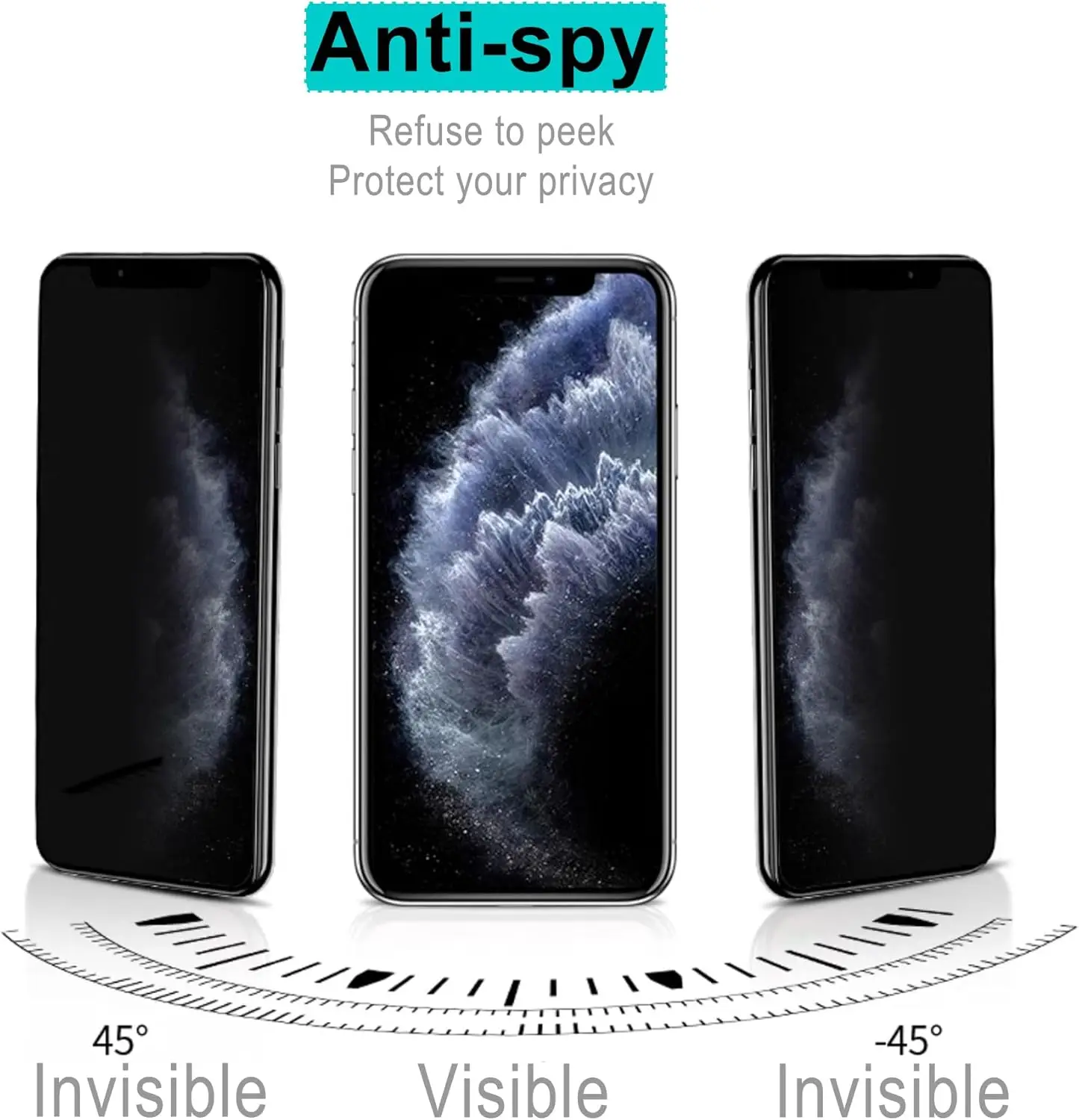 [2 Paket]Moto G54 5G Gizlilik  - Privacy Filter 2Pack incelemesi ve fiyatı