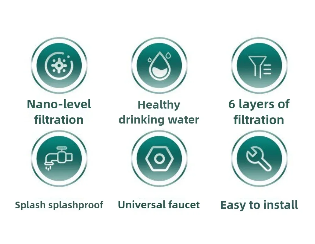 

Отличный фильтр-префильтр для смесителя, подходит для универсальных смесителей 360 ° Поворотный механизм для горячей и холодной воды, простой в установке.