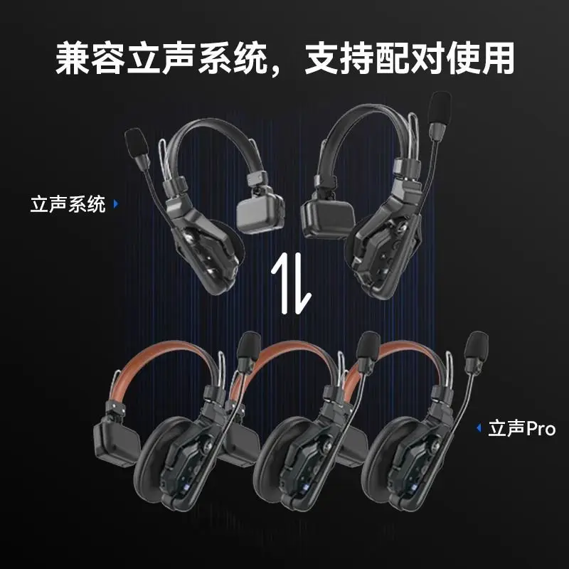 Standing Voice Pro Noise Reduction Wireless Guide Call System, Headphone Call System Walkie-Talkie
