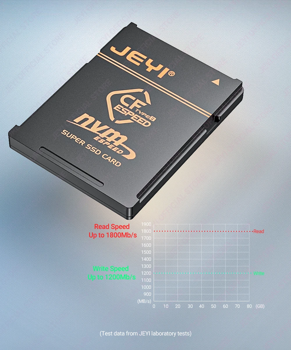 Jeyi 2230 m.2 nvme ssd zu cfe typ-b reiner kupfer adapter, erweiterungs speicher cf express karte für nikon z6/z7/z8/z9/d6, canon r3/r5c – Detail 9