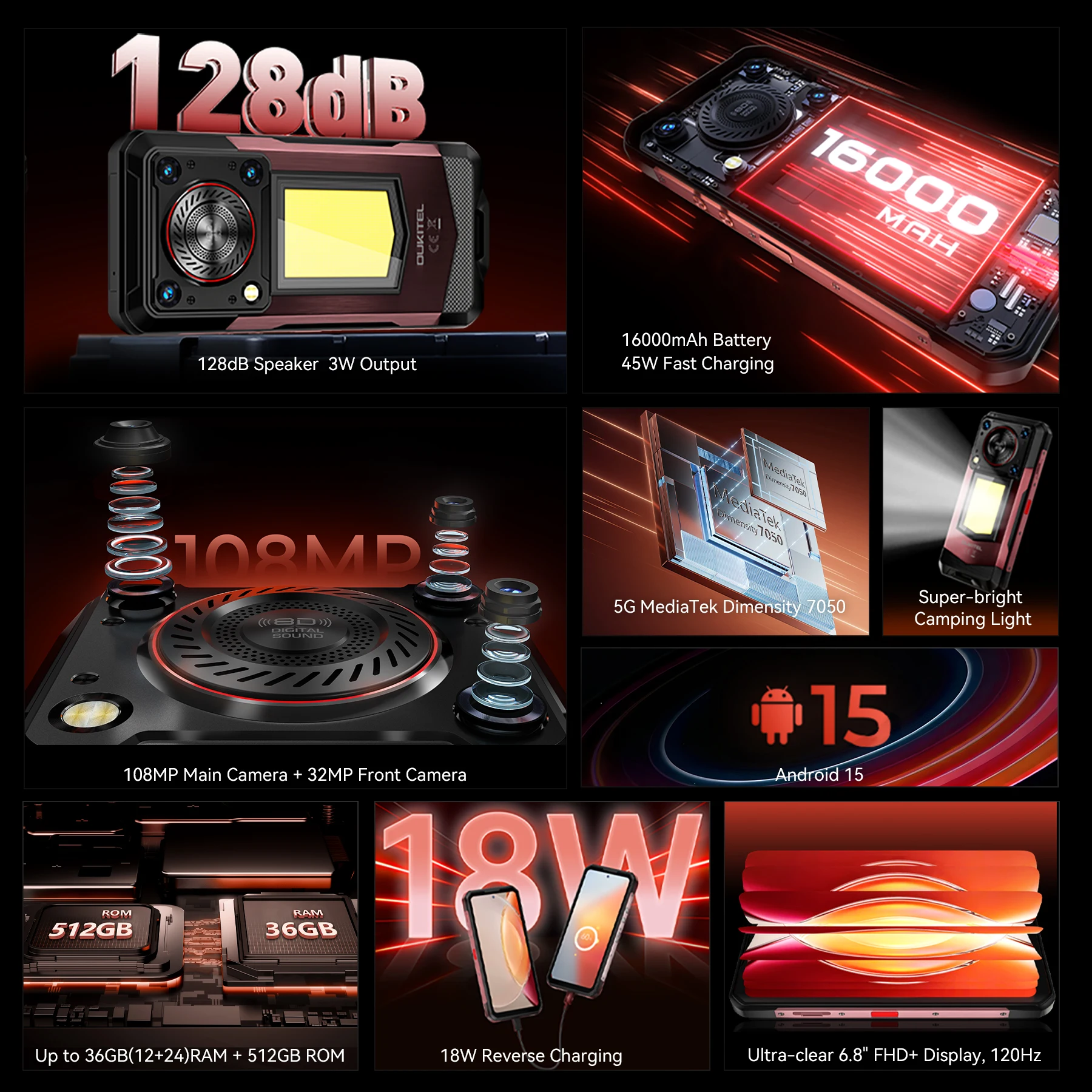 OUKITEL WP56 5G Rugged Phone 16000mAh Battery 108MP Camera Android 15 Smartphone NFC 12GB+512GB 6.8