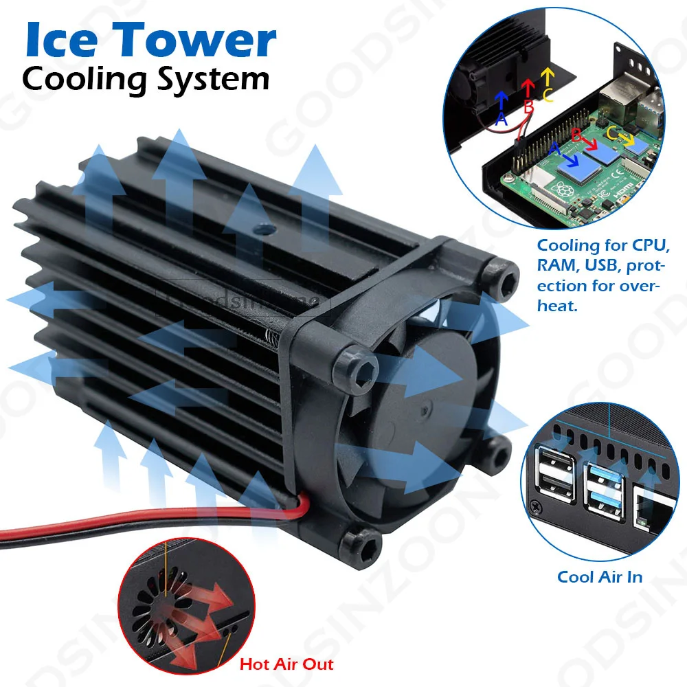 Raspberry Pi 4 ICE Tower Cooling System Aluminum Case Mini with 25mm Quiet Cooling Fan + Heatsink Kit for Raspberry Pi 4 model B