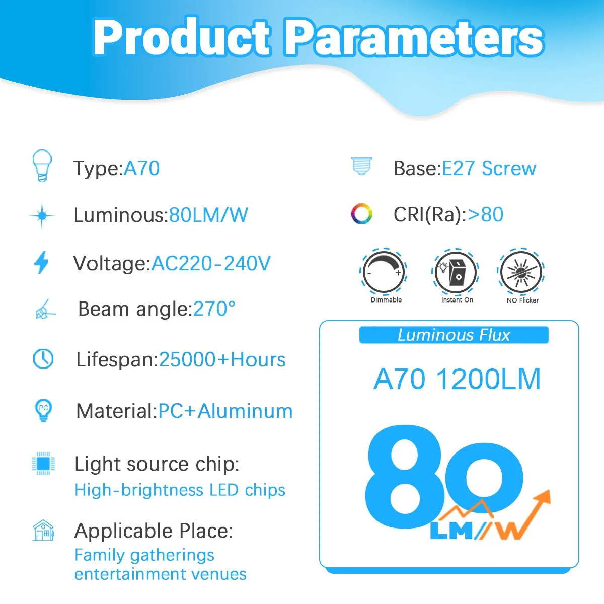 1-10PCS RGB E27 LED Light Bulb 220V 24 IR Remote Control Color Changing Multicolor Lamp Spotlight for Livingroom Party Home