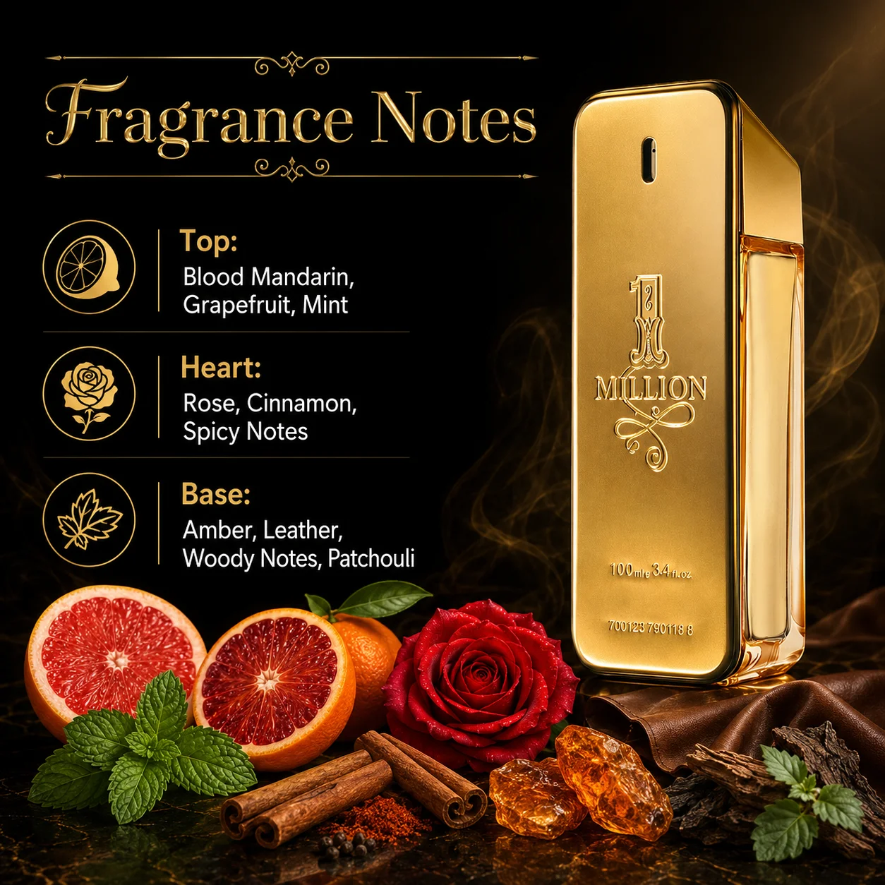 

1 Million Men Eau De Toilette 100ml Luxury Gold Bottle Woody Spicy Fragrance Long Lasting Perfume Spray Gift for Men