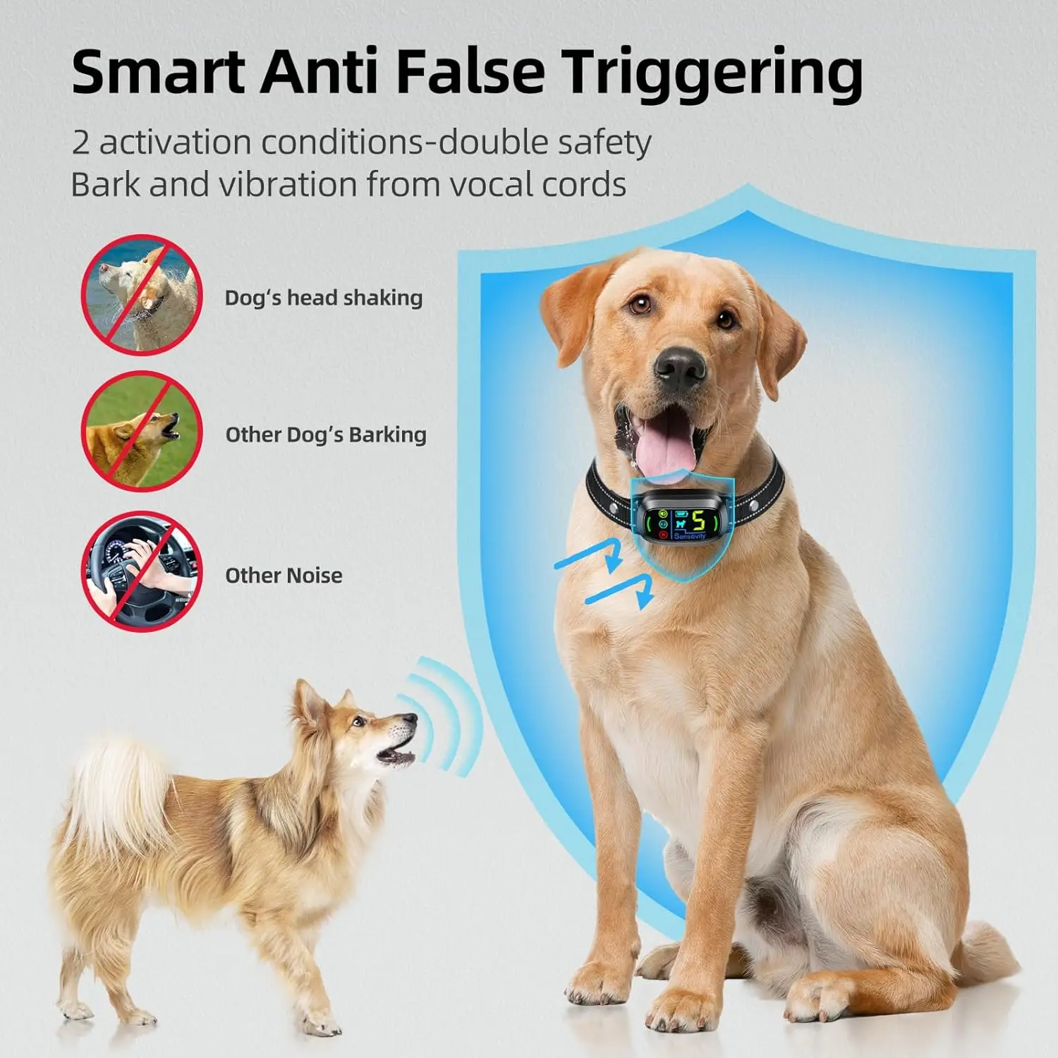 Advanced Smart Anti-Barking Dog Collar - Rechargeable, 5-Mode Training (Beep, Vibration, Shock) - Humane & Effective for Large,