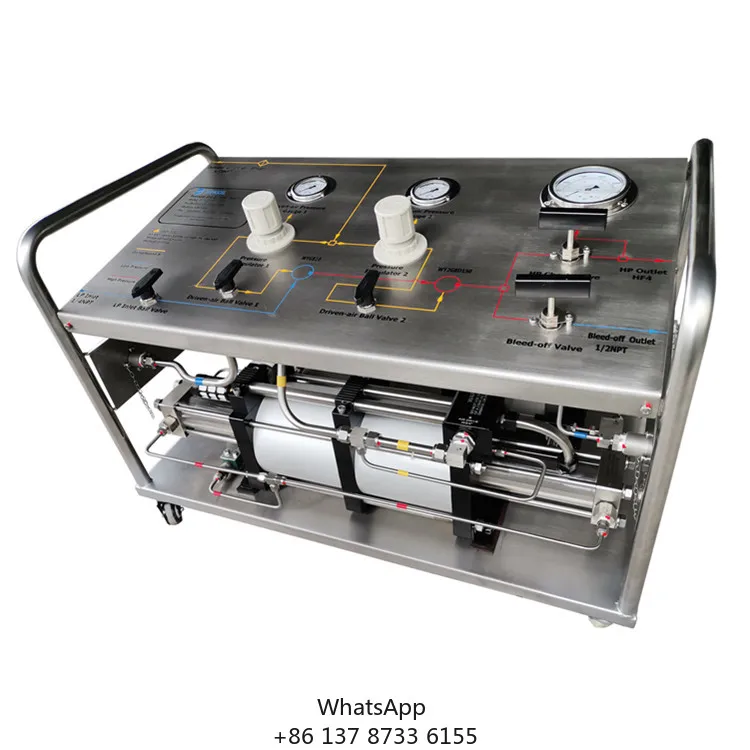 15000psi Nitrogen Air Driven Gas Booster Pump/gas Booster Pump