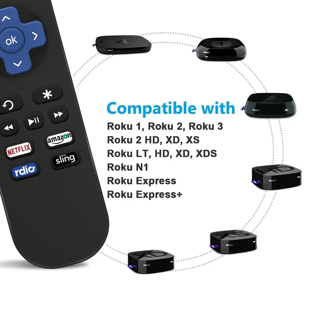 Replacement Remote Control Applicable for Ro-ku Streaming Player 1 2 3 4 LT HD XD XS XDS