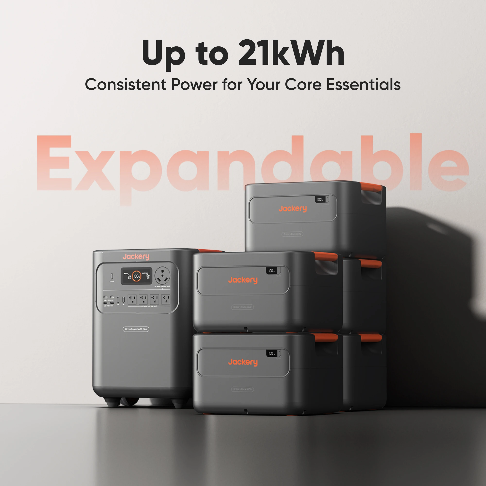 Jackery HomePower 3600 Plus Portable Power Station with 102W Fast Charger, Essential Home Backup for Home Use, Emergencies, RV image 5