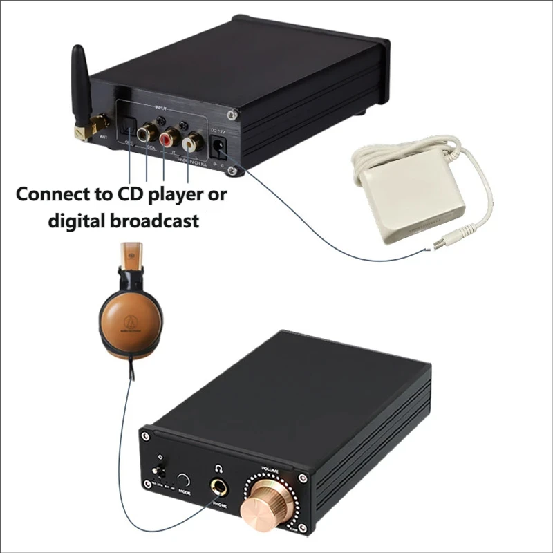 YJCO A938 DAC Hifi Headphone Amplifier Bluetooth Decoder BT Chip QCC5125 Home Stereo Speaker Audio Amp view 5