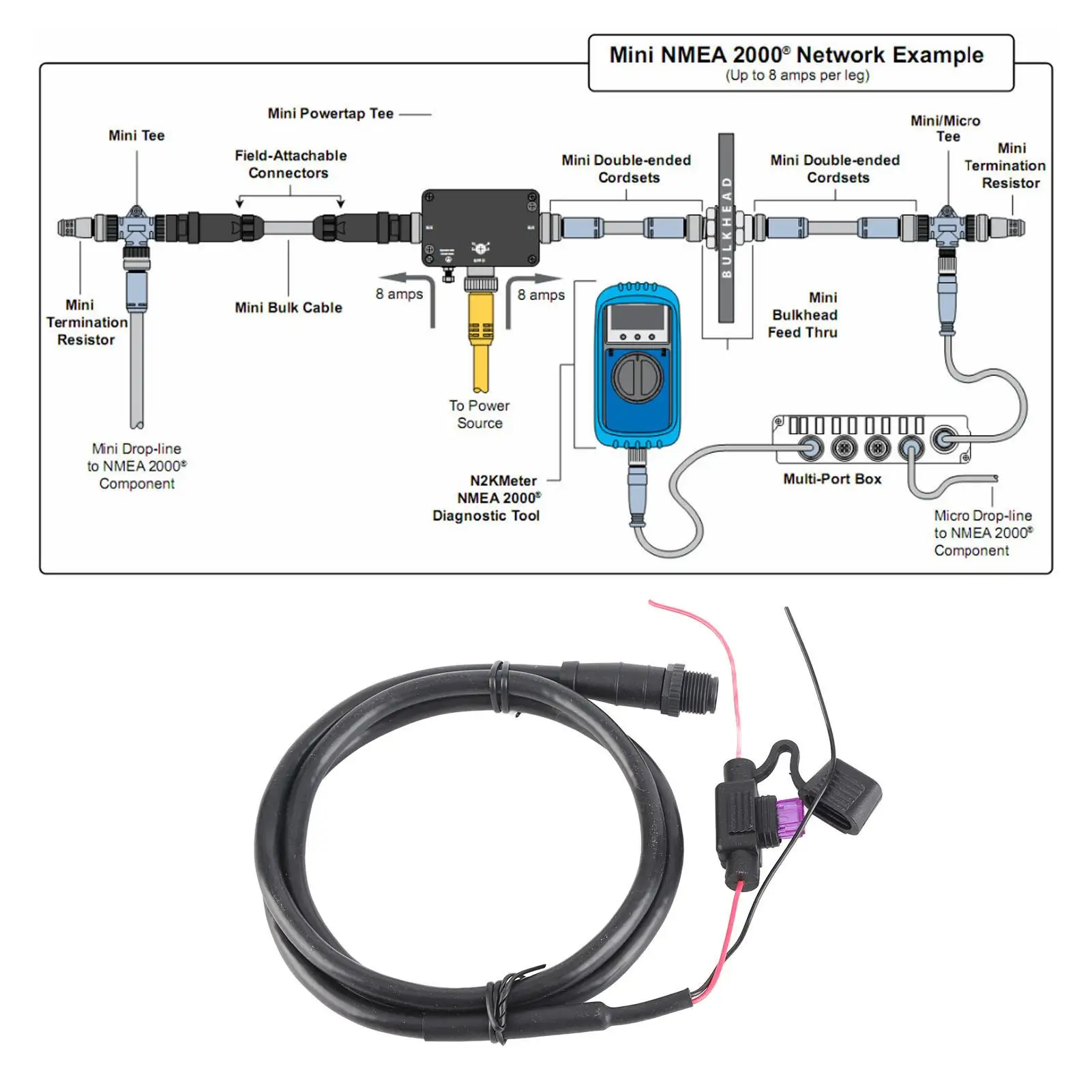 보트용 ABS 플라스틱 백본 케이블, 고인성 5 핀, nmea 2000 케이블, 1m