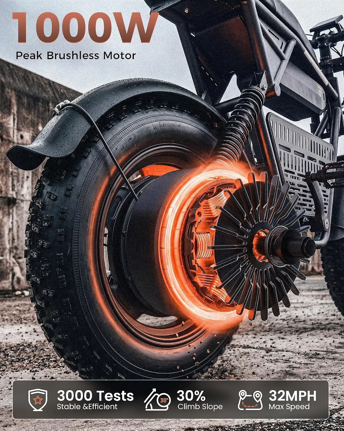 Fat Tire Electric Bike 1000W 48V 13Ah 30+Miles 20+MPH Frontlight Bluetooth Speaker Basket for Commute & Camping, Customized