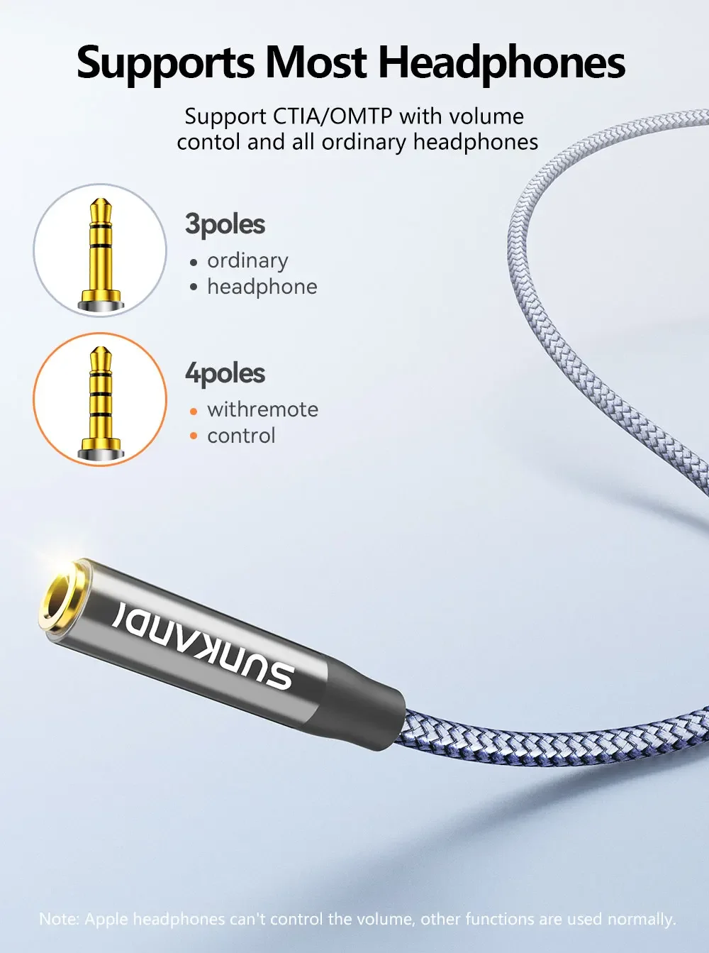 SUNKANDI USB C auf 3,5 mm Buchse Kopfhörer-Adapter, Typ C auf 3,5 mm Buchse Aux-Audiokabel für iPhone 16 15, Samsung Xiaomi – Detail 6