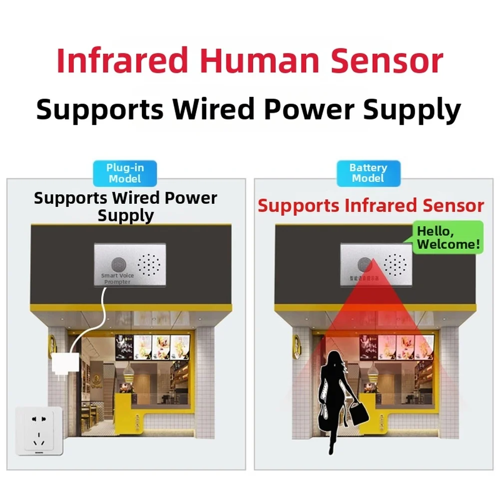 JQ308 Voice Prompt Device with Infrared Human Detection and Audio Capability for Indoor Security and Information Display