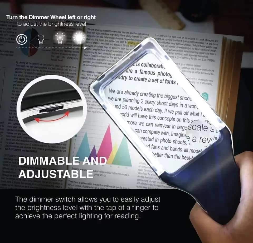 

Rechargeable 4X Magnifying Glass with 10 LEDs Anti-Glare Fully Dimmable Evenly Lit Fully Dimmable Evenly Lit Viewing Area