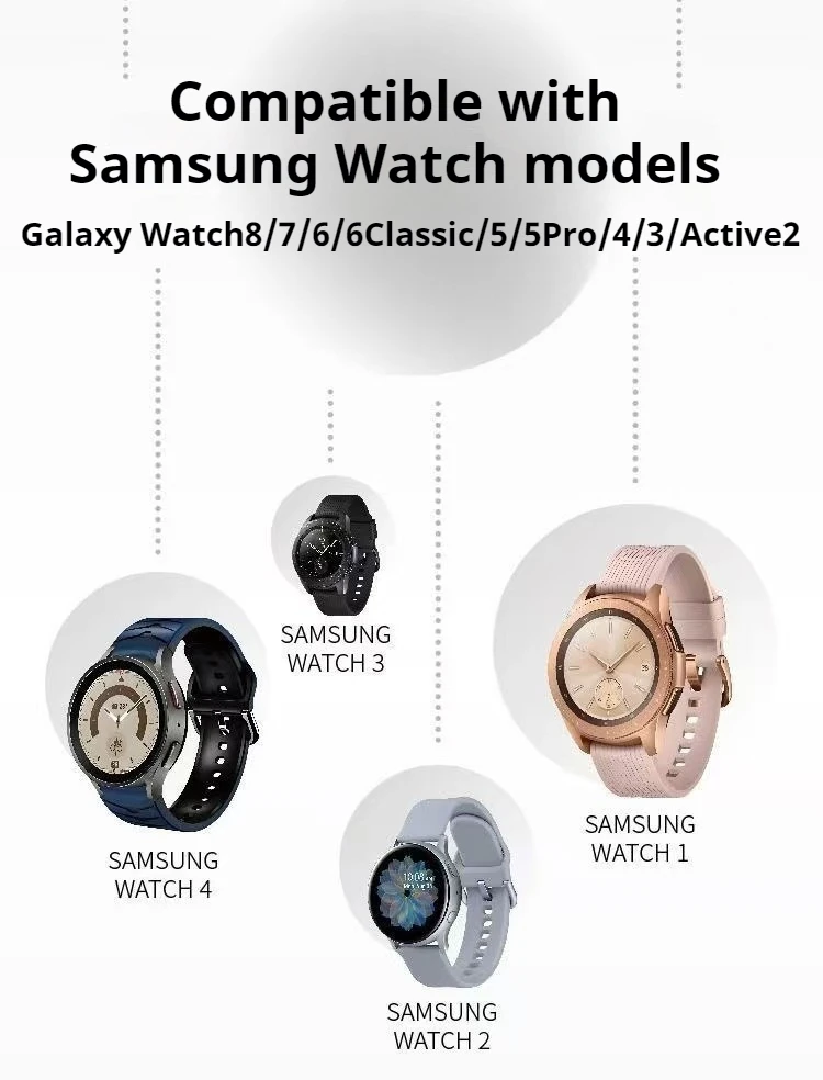 Type-C 2-in-1 Magnetic Wireless Metal Base Charging Cable for Samsung Galaxy Watch 8/7/6/5/5Pro Replacement Smartwatch Charger view 6