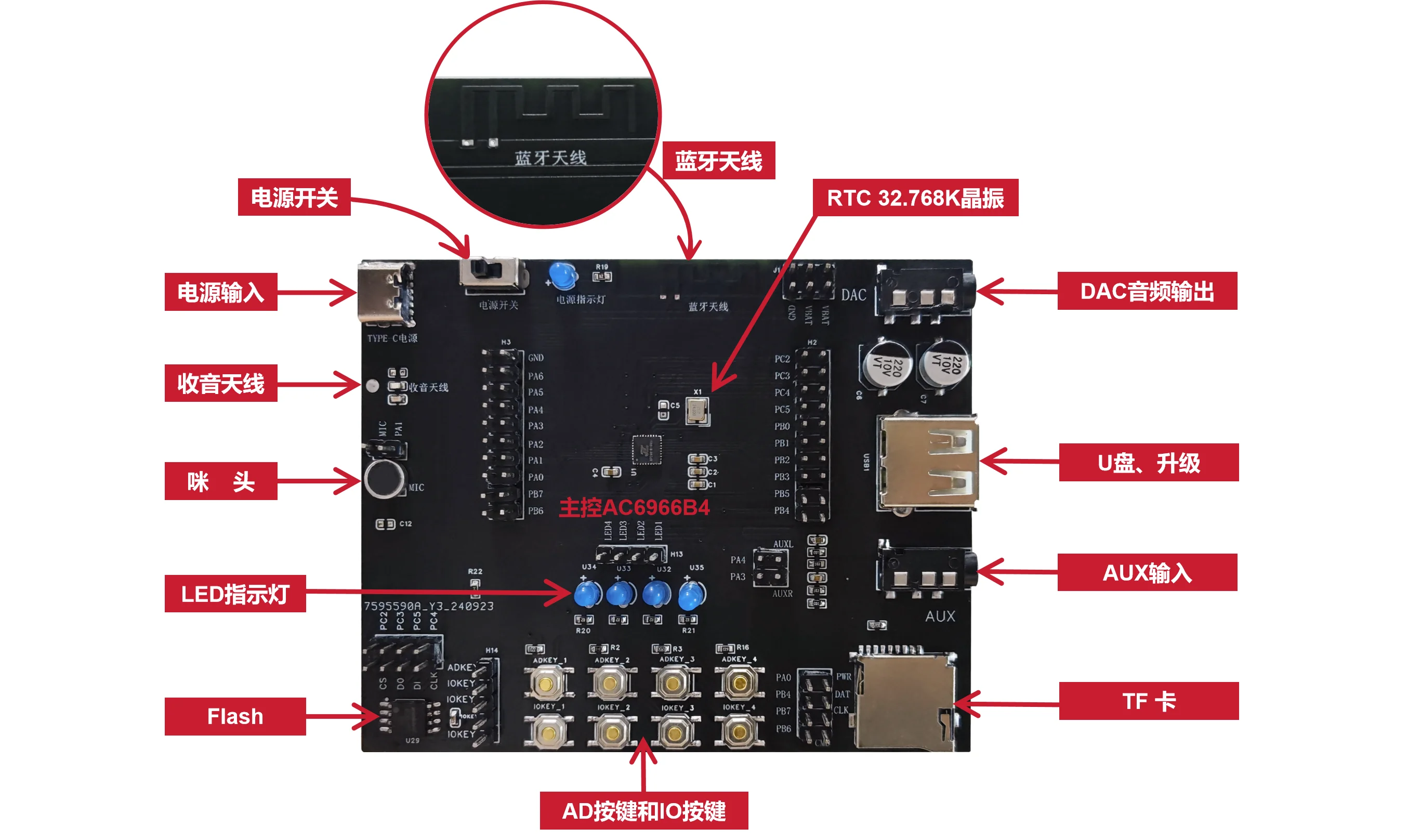 JL AC6966B4 Development Board