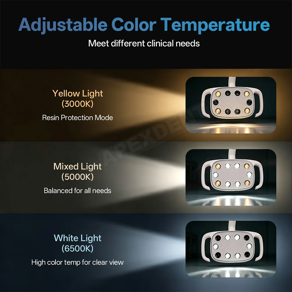 APEXDENT Dental Oral Lamp 8/10LED Surgical Operating Infrared Sensor Light For Dentist Chair Unit Dentistry Equipments
