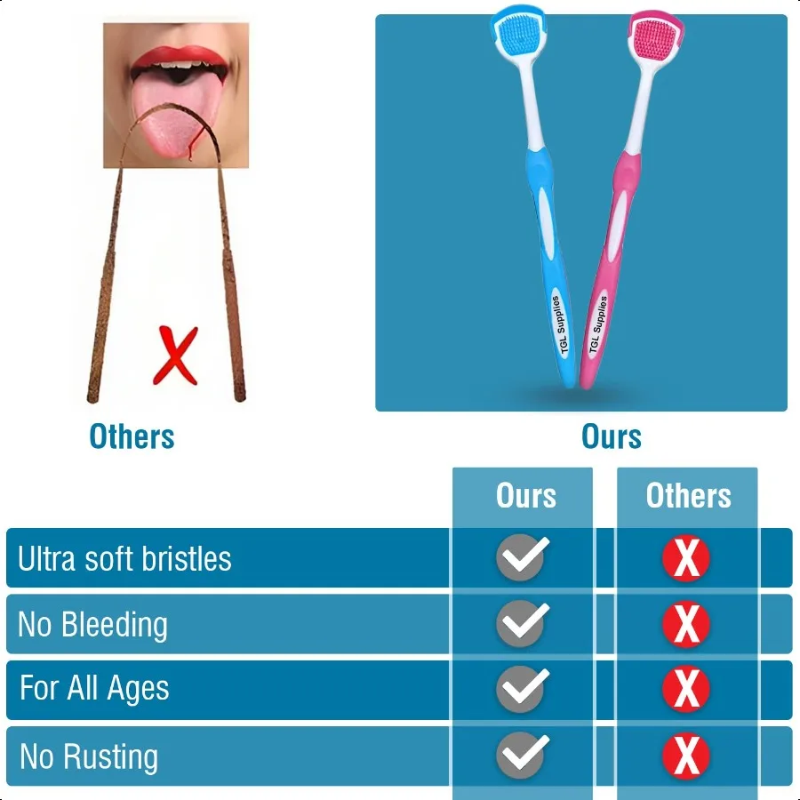مكشطة اللسان للبالغين 2 عبوة مكشطة اللسان مع علبة + 6 عبوات من خيط تنظيف الأسنان + 1 مرآة جميلة 100% خالية من مادة BPA Bad B #3