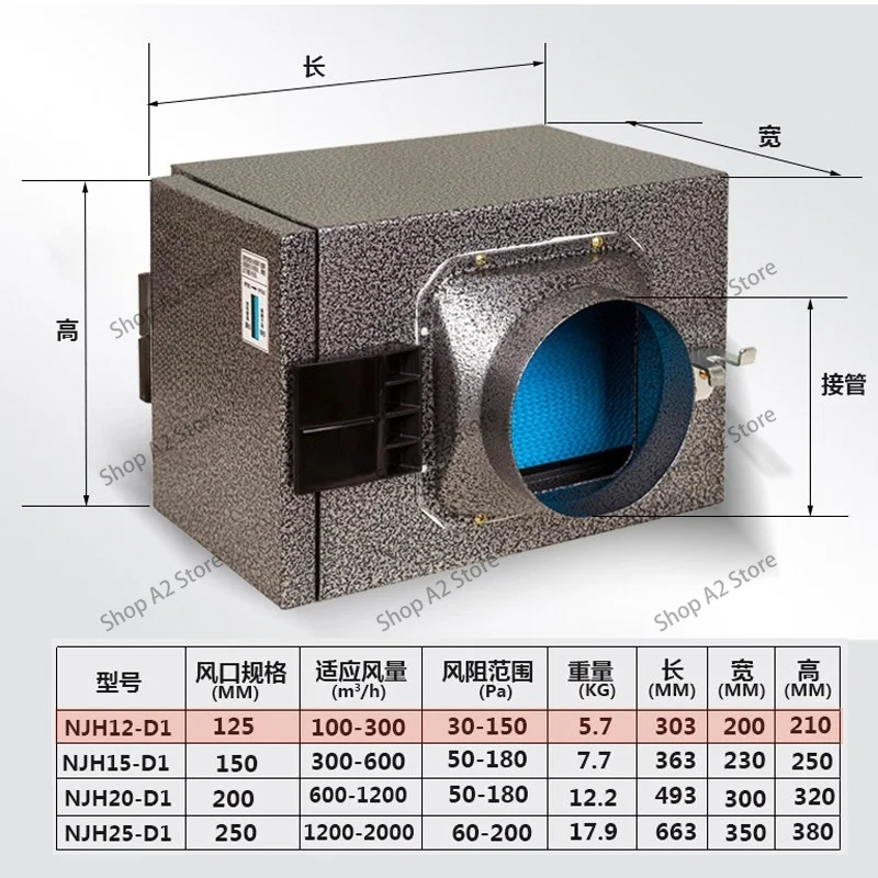 Indoor Air Purification Box PM2.5 Primary High Efficiency Activated Carbon Front Dust Removal Filter Box