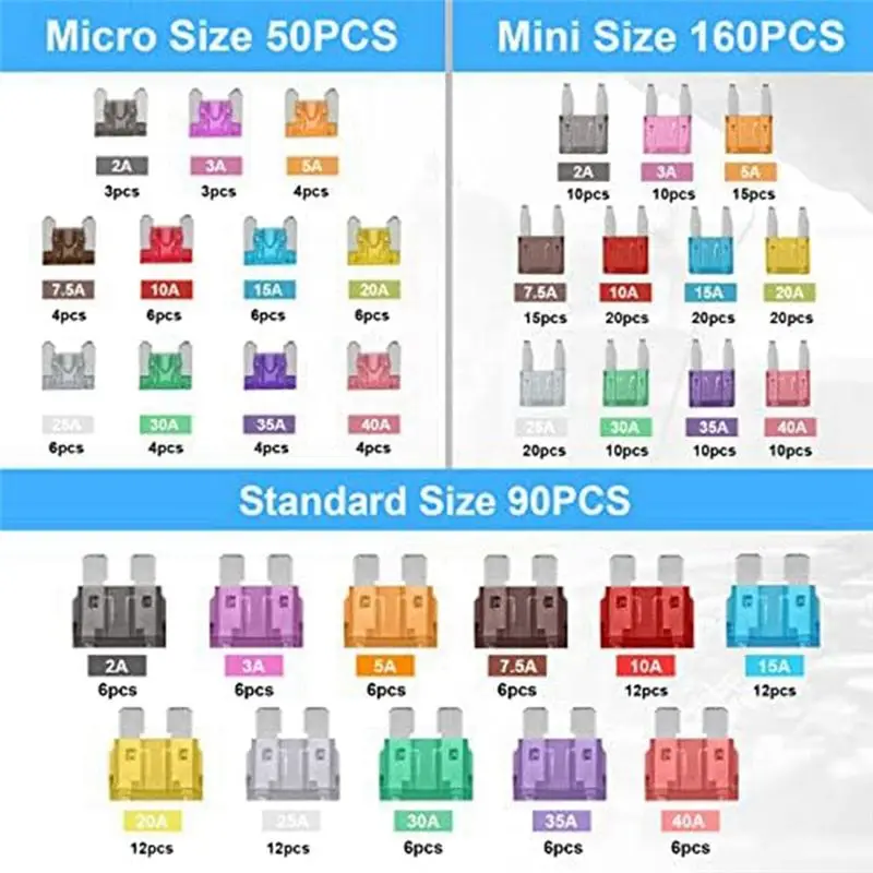 DT42-Thin Micro Fuse Kit Car/RV/Truck/Motor Micro Fuse Combination Kit Car Fuse Combination Kit Aluminium