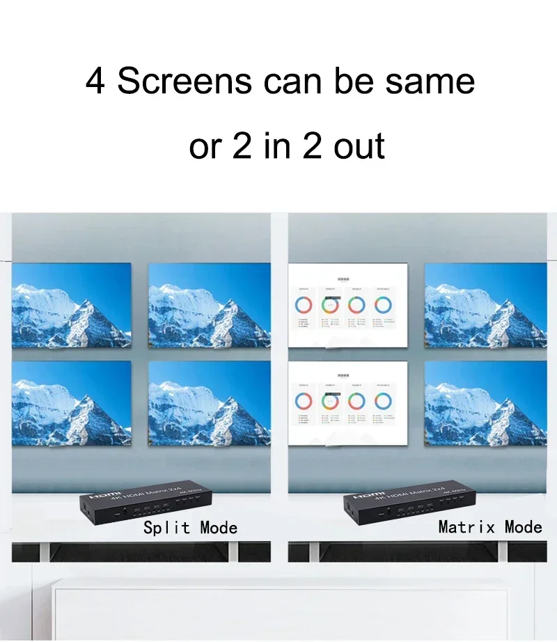 4K 60Hz HDMI Matrix 2x4 2 In 4 Out HDMI Switch Splitter with Audio Extractor 1080p Video Converter 2 3 4 Screen Monitor Display