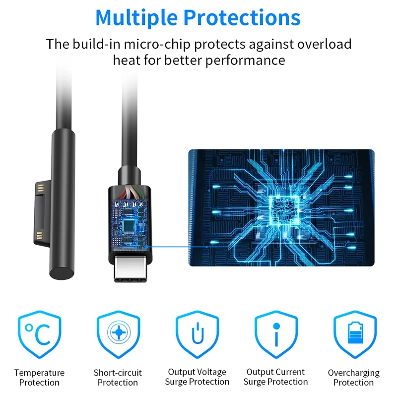 

COTS-tUSB Type C 15V PD Power Supply Charger Adapter Charging Cable for Surface Pro 7/6/5/4/3/GO/BOOK Lapt