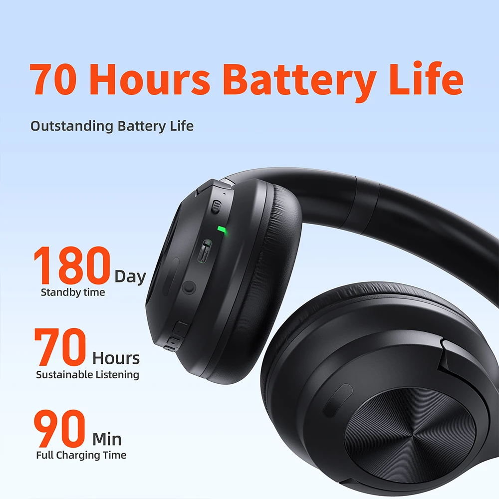 Wireless headphones QERE E80 Earphone bluetooth 5.3 ANC Noise Cancellation Hi-Res Audio Over the Ear Headset 70H 40mm Driver2.4G