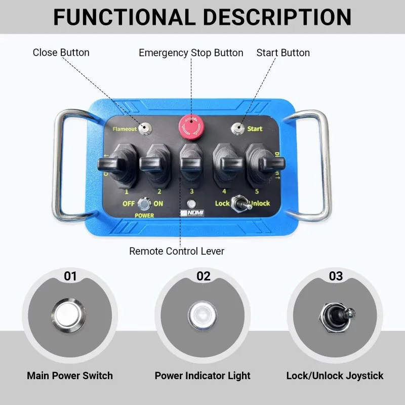 Construction machinery hydraulic remote control 5-axis controller fast response stability