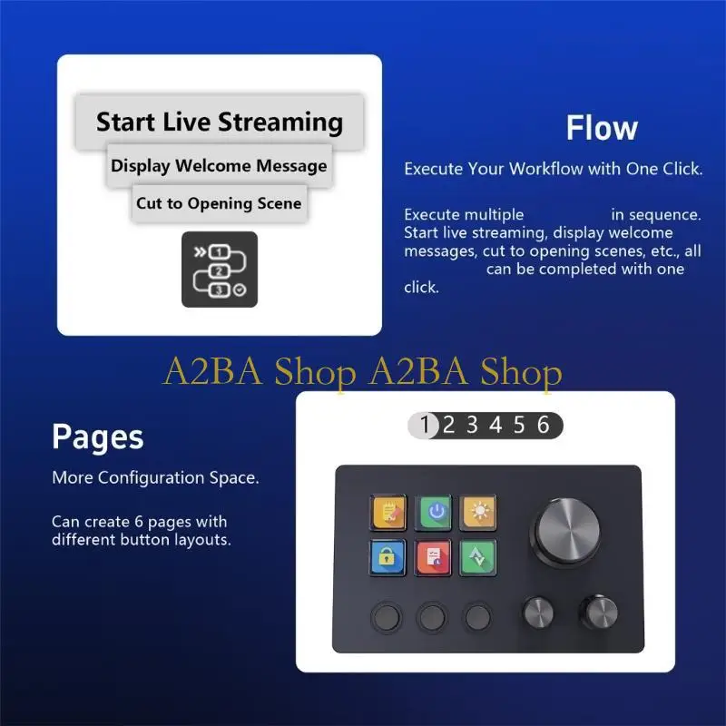 A2BA Programmable Keyboard Console Panel Customization Button Keyboard For PC Laptop