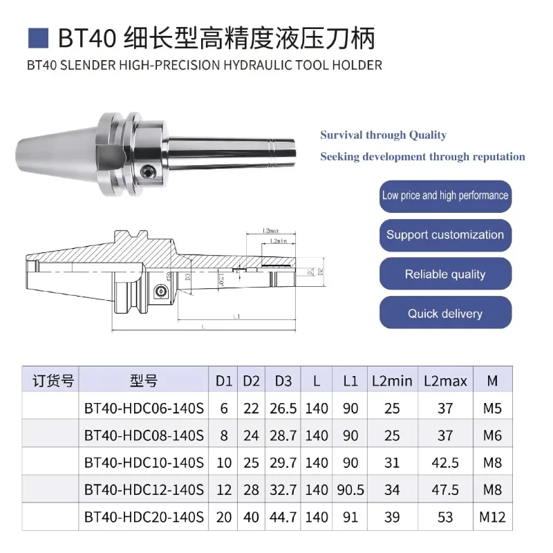 أداة النظام الهيدروليكي تغيير الأداة السريعة عالية الدقة BT40 HDC06 140S حامل أدوات تشاك الهيدروليكي