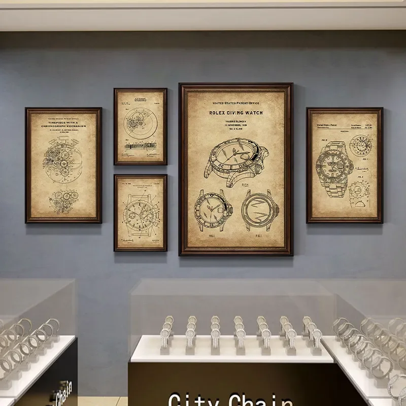 for Watch Movement Diagram Decorative Painting Famous Watch Structure Decomposition Diagram Watch Store Nostalgic Retro