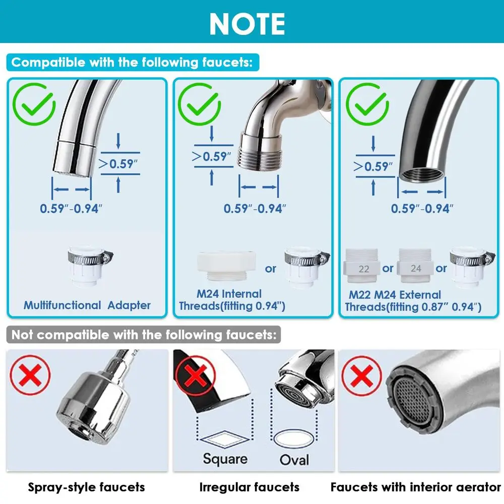 400 Gallon Faucet Mount Water Filtration System - Reduces Chlorine, NSF Certified (Grey-T2-1 Filter)