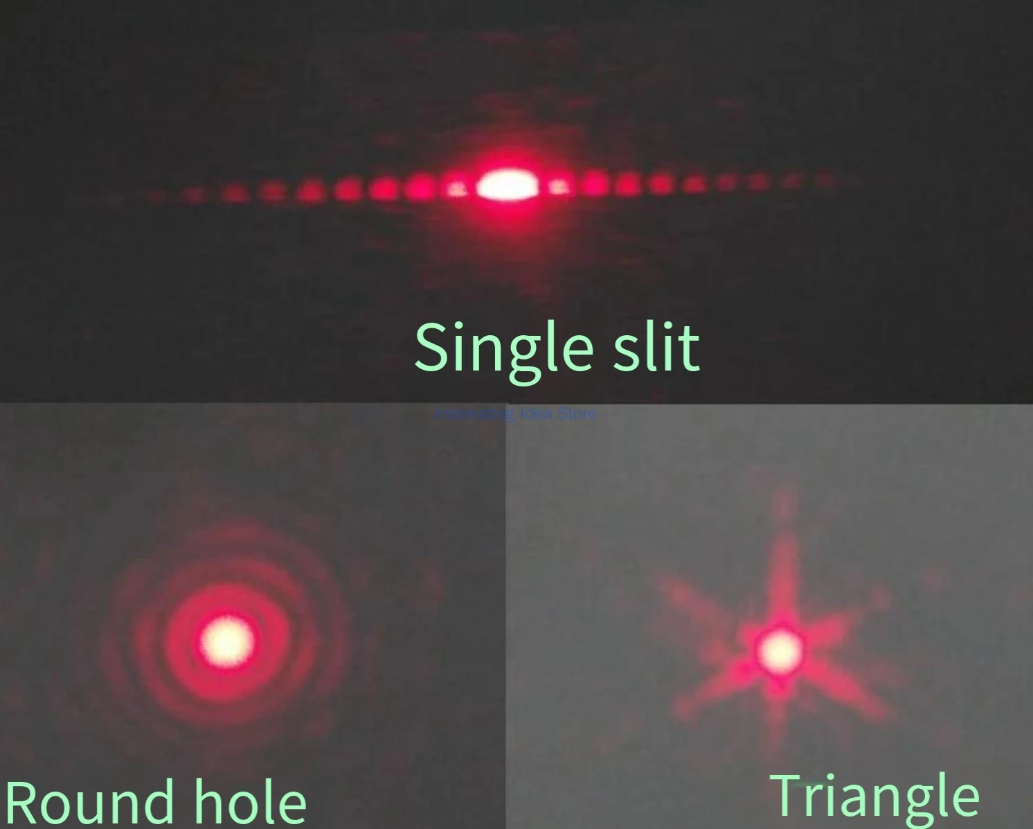 Filtr dyfrakcyjny zakłóceń, rozdzielacz gruczołowy, jedno- i dwuścienny, instrument eksperymentalny, obserwacja, siła, kwadrat.