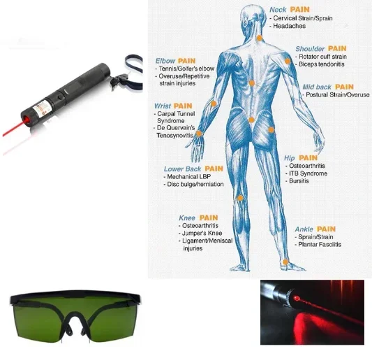 Cold Laser Acupuncture Point Massage Pen Back Pain Relief Massage Laser Therapy Tool Energy Pen Body Massager