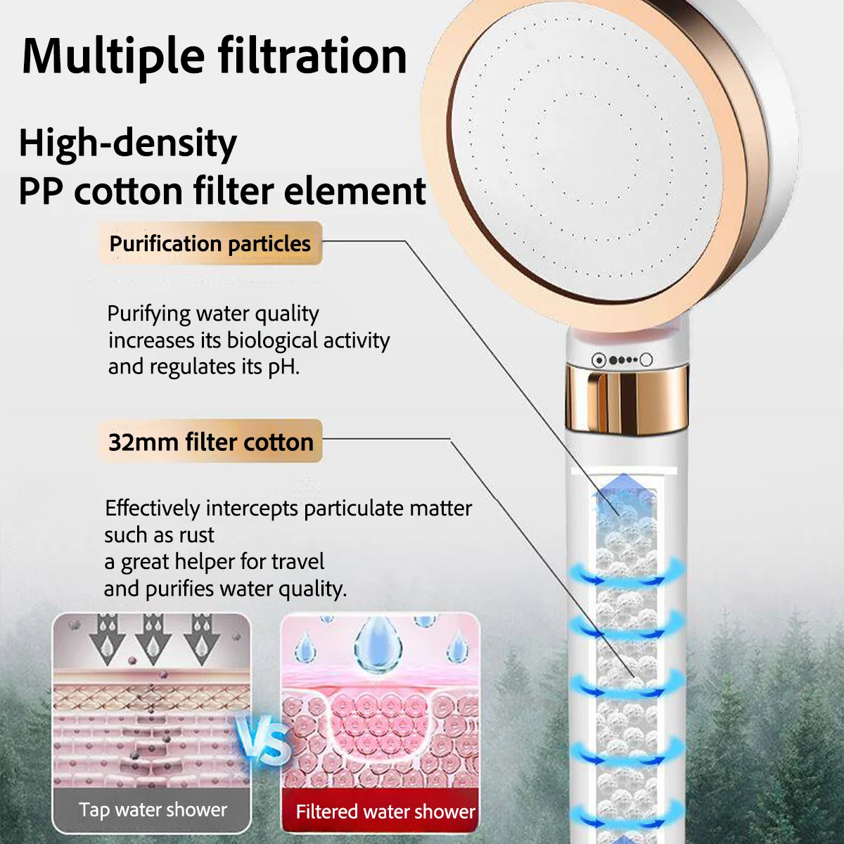 Home Large Panel Pressurized Shower Enclosure Hand Shower Set with Filter and Multi-Level Adjustable Shower Faucet - view 6
