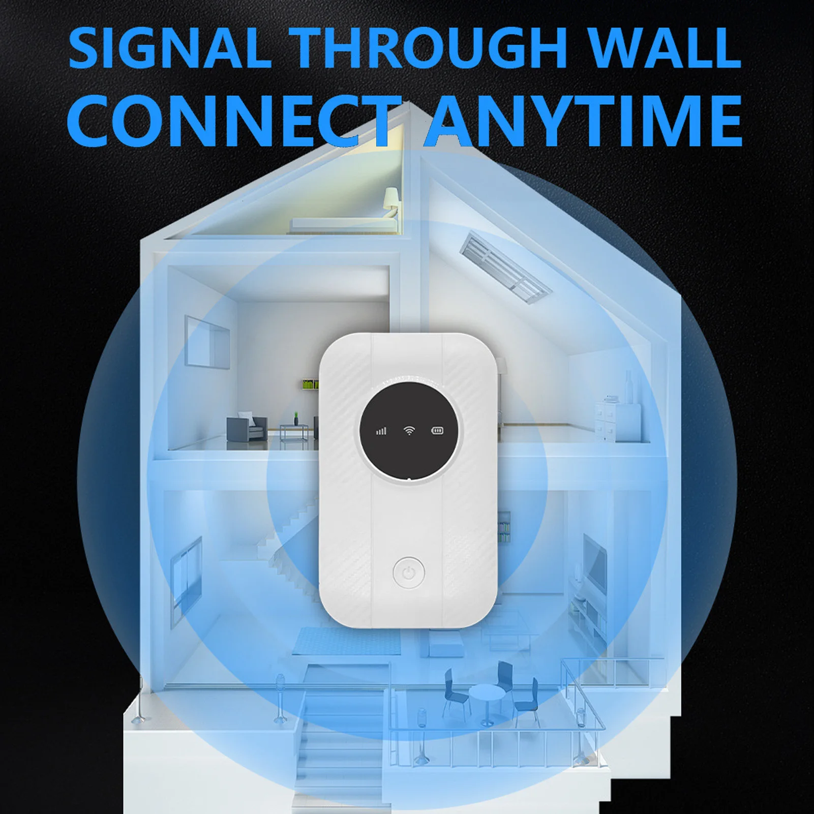 Portable 4G 5G Router with SIM Card Slot 300Mbps Mobile Hotspot Connect Up to 10 Devices for Traveling Business Trips