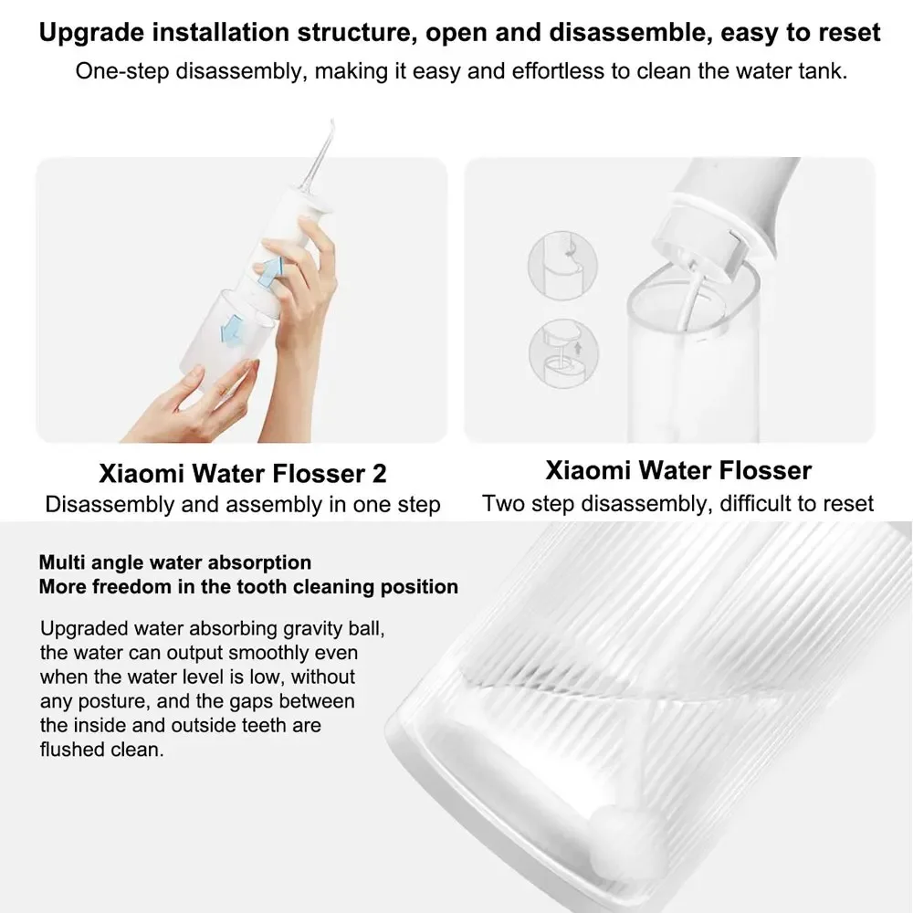 NEW MIJIA Electric Oral Irrigator 2 – Ultrasonic, 3 Modes, 200mL Tank, 2-Min Auto-Off,90-Day Gentle Use,Water Flosser Dental -CN