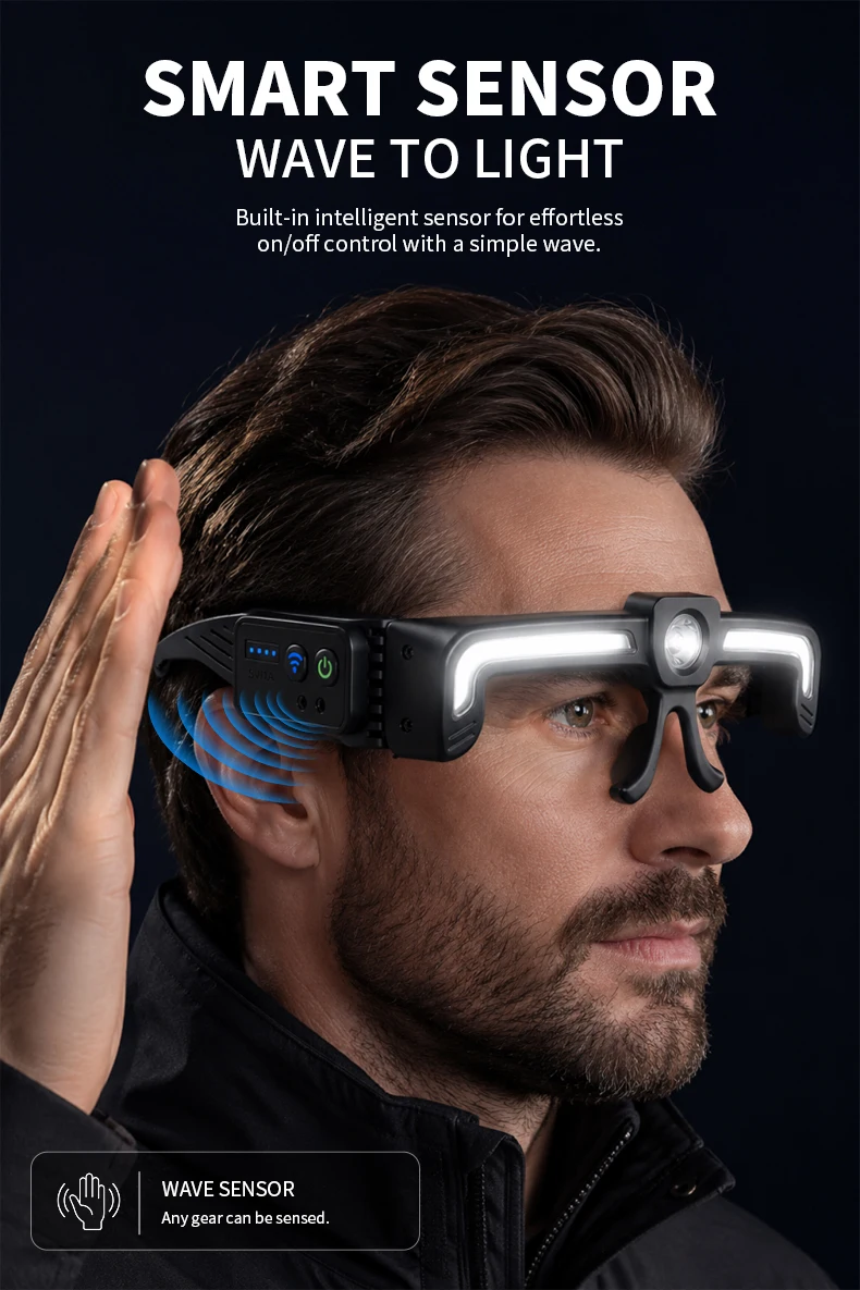 New Induction COB LED Glasses Headlight Rechargeable TYPE-C Waterproof Lightweight Work Lamp for Car Maintenance Repair